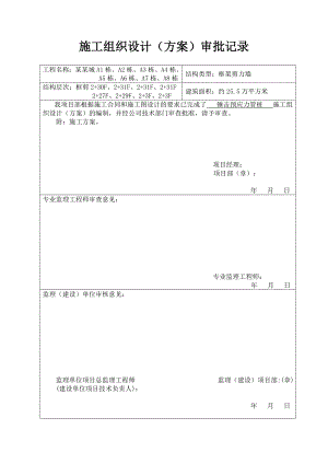 湖南某商住楼锤击预应力管桩基础施工方案.doc