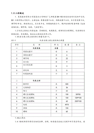 中国石化股份有限公司齐鲁分公司烯烃厂乙烯装臵BA105炉改造仪表施工方案1.doc