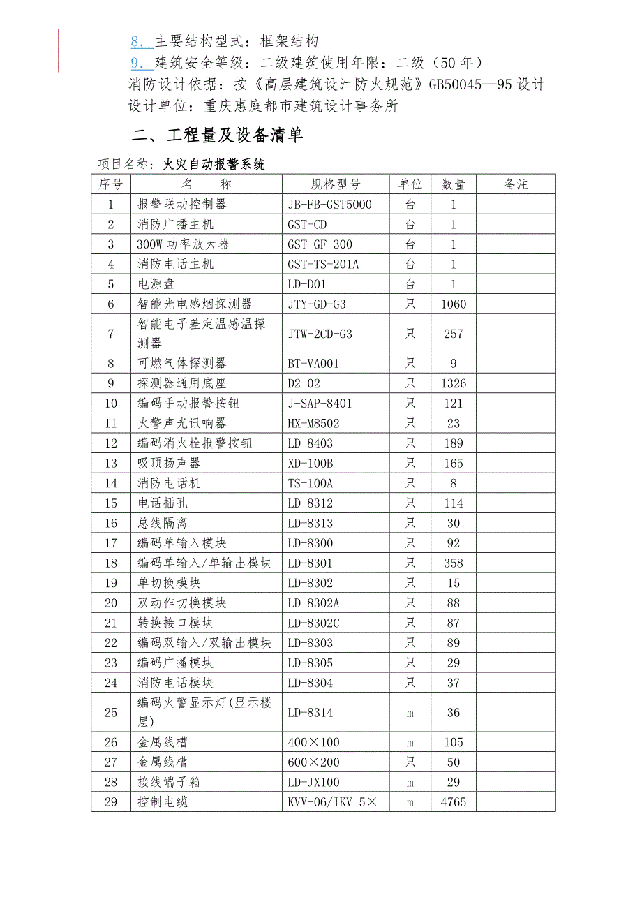 乐山时代广场(三期)工程消防工程施工组织设计.doc_第2页
