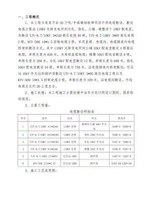 青海某工业项目外网电缆敷设施工方案.doc