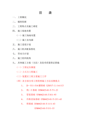 中国石油锦州石化公司100万吨催化汽油加氢脱硫装置施工组织设计.doc