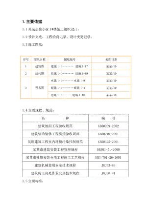 住宅小区装修施工方案#北京.doc