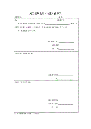 住宅小区钢管模板支撑专项施工方案#湖南#附计算书#附示意图.doc