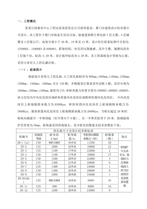 人工挖孔桩施工方案(doc).doc