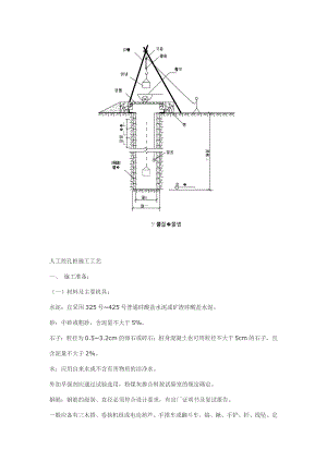 人工挖孔桩施工工艺1.doc