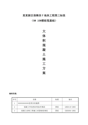 保障房筏板基础大体积砼施工方案.doc