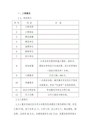 公共租赁住房人工挖孔桩专项施工方案.doc