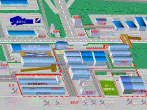 空港物流园区总体规划.ppt