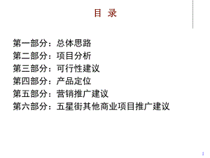 五星小户型（产权式酒店）1.ppt