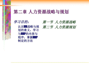 HRM2规划.ppt