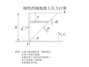 刚性挡墙地震土压力计算.ppt