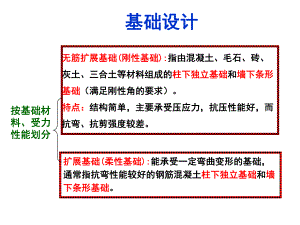 基础设计.ppt