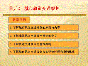 城市轨道交通规划方案.ppt