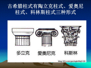 城市规划柱式.ppt