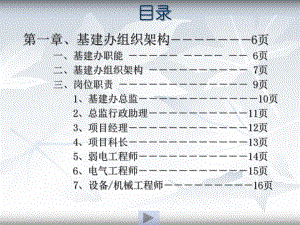 基建部组织架构流程.ppt