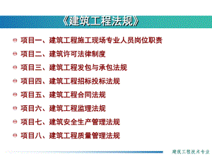 建筑工程施工现场专业人员岗位职责.ppt