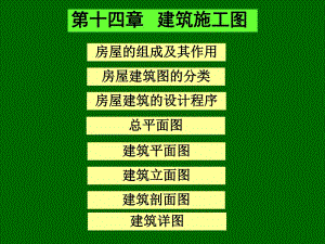建筑施工图课件.ppt