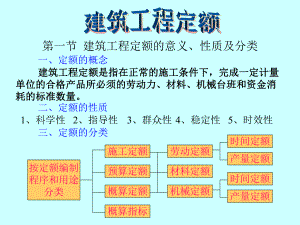 建筑工程定额.ppt