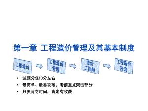 工程造价管理基础理论与相关法规.ppt