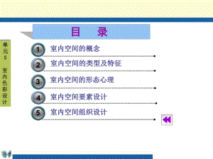 建筑装饰设计原理5室内色彩设计.ppt