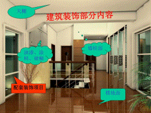 装饰工程计量计价实务教学PPT配套装饰项目.ppt