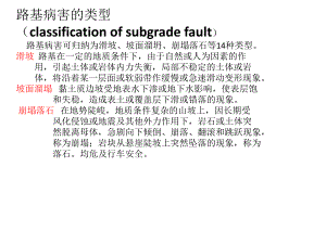 路基病害.ppt