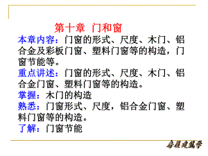 第十章 门窗.ppt.ppt