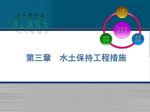 水土保持工程措施教学课件PPT.ppt