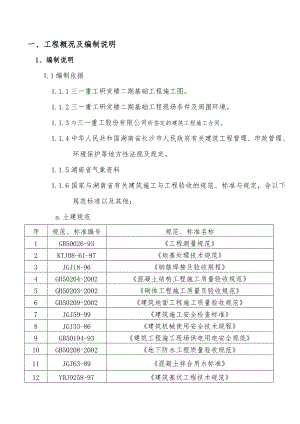 安全施工组织设计(总).doc