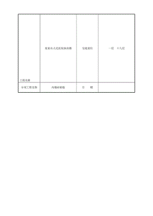 室内墙面贴陶瓷砖施工工艺.doc