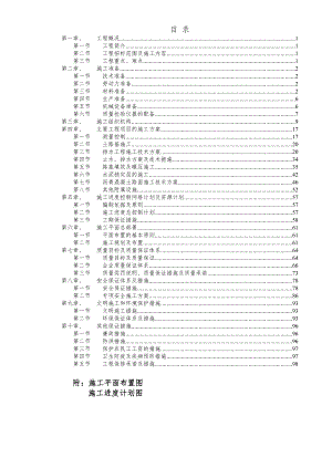 小区市政道路施工组织设计.doc