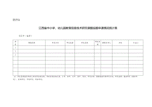 江西省中小学、幼儿园教育信息技术研究课题结题申请情况统计表.docx
