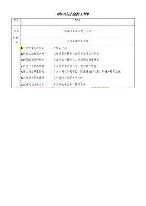 涂漆岗位安全责任清单.docx