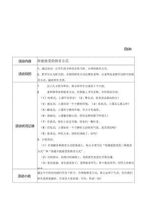 06-07第二学期心理健康教育活动记录.docx
