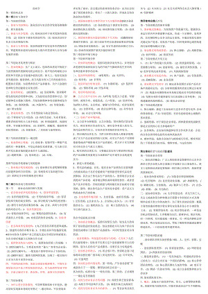 03453创业学.docx