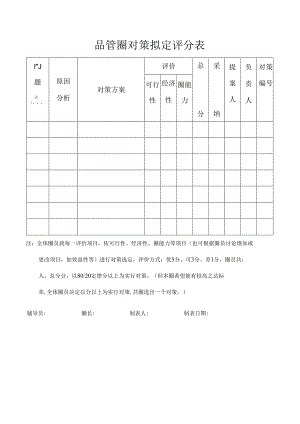 品管圈对策拟定评分表.docx