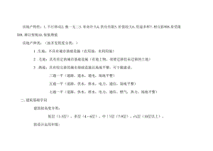 房地产协理综合能力课件.docx