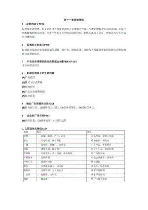 00058“市场营销学”第十一章促销策略.docx