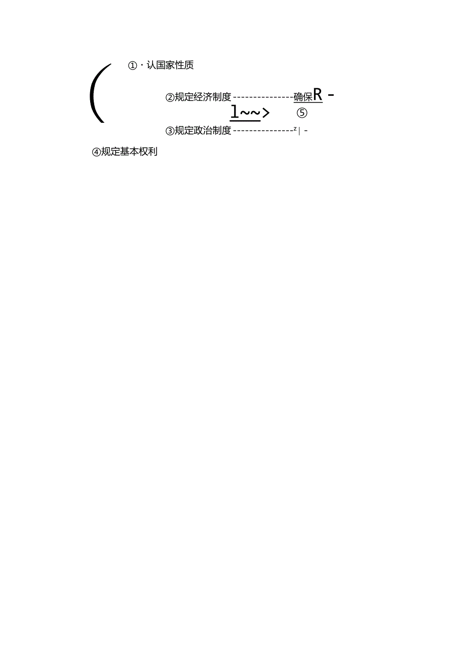 河北省张家口市桥西区2023-2024学年八年级下学期期中道德与法治试卷(含答案).docx_第2页