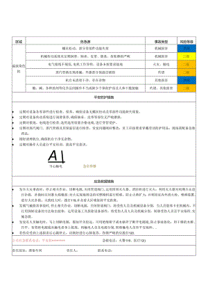-风险点安全警示告知牌.docx