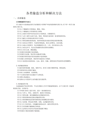 -超市各类偷盗分析和解决办法.docx