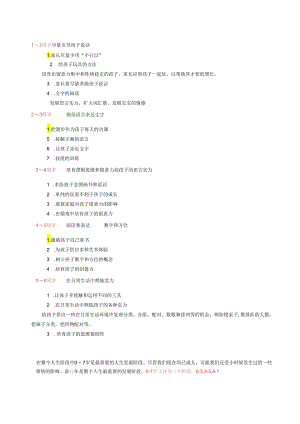 0-7岁各阶段应培养的能力.docx