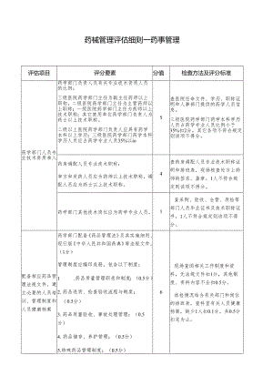 医院药械管理评估细则—药事管理.docx