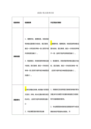 流量计重点检查内容.docx