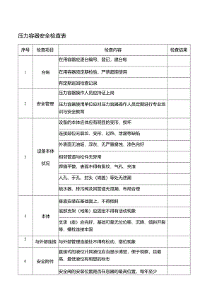 压力容器安全检查表.docx
