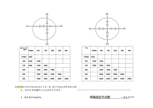 05S502阀门井图集.docx