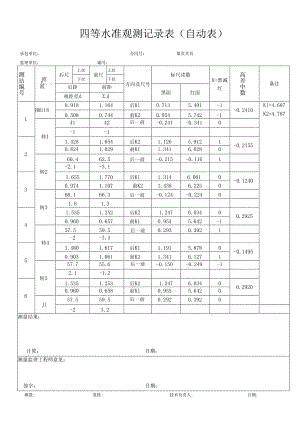 四等水准观测记录表（自动表）.docx