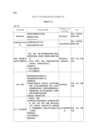 .职业卫生技术服务机构业务范围划分表