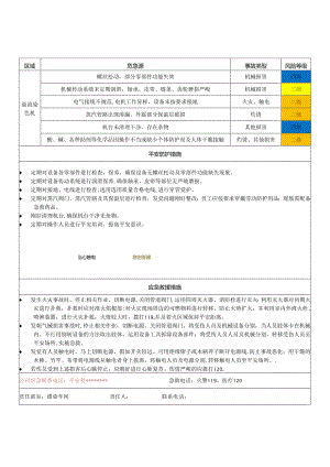 -风险点安全警示告知牌.docx
