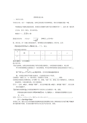 四种分布列.docx